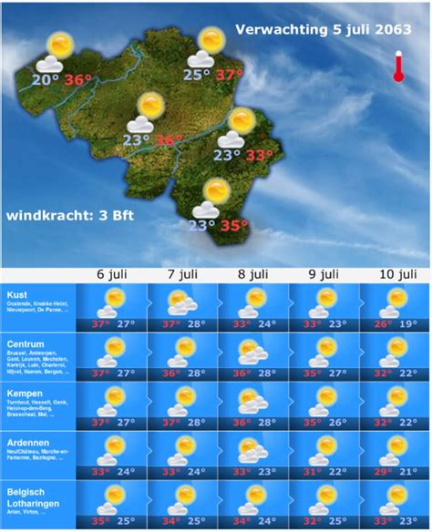 het weer in florenville|Het weerbericht voor Florenville